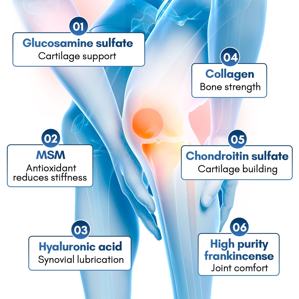 nyo3-glucosamine-1500mg-with-chondroitin-5.jpg