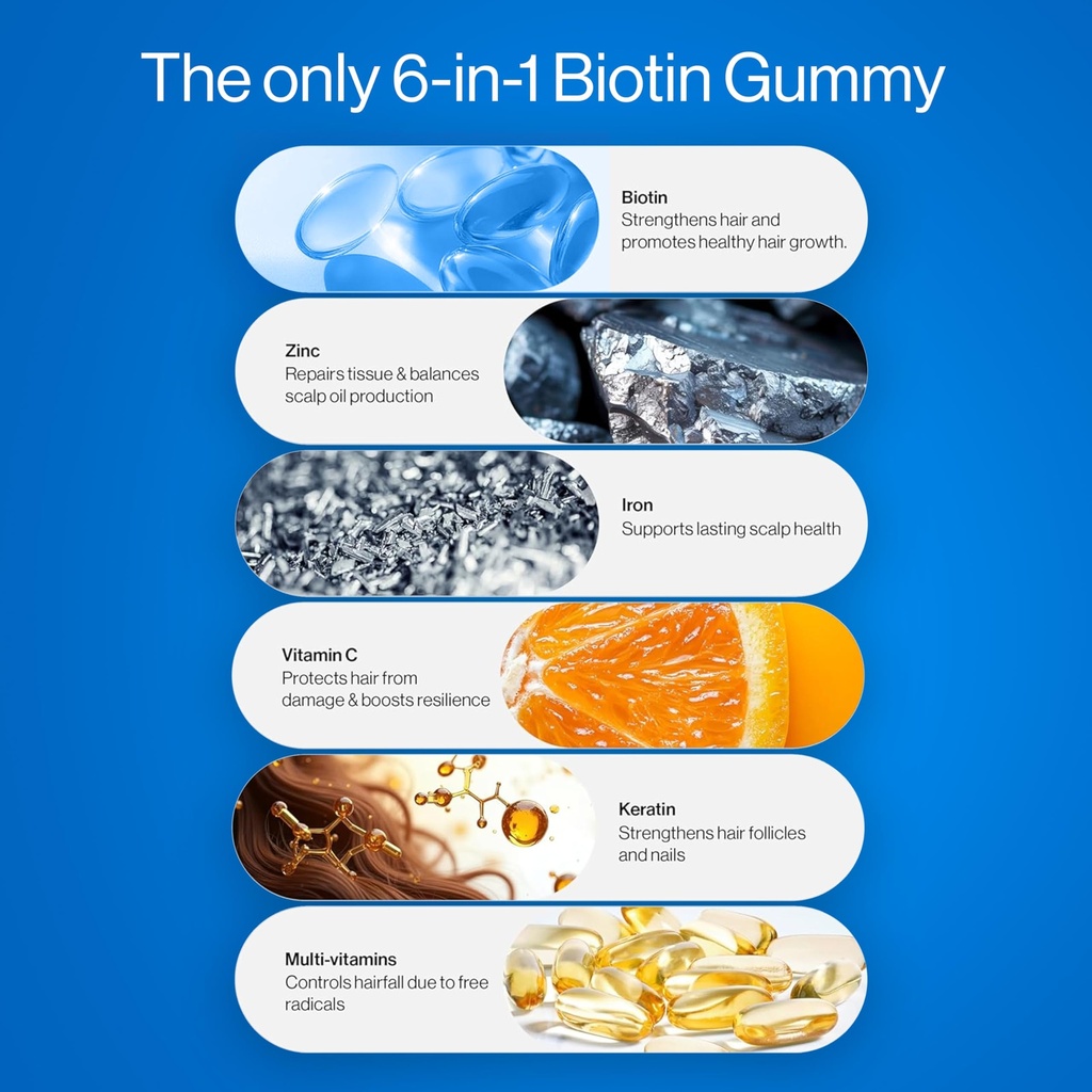 be-bodywise-biotin-10000mcg-gummies-hair-2.jpg