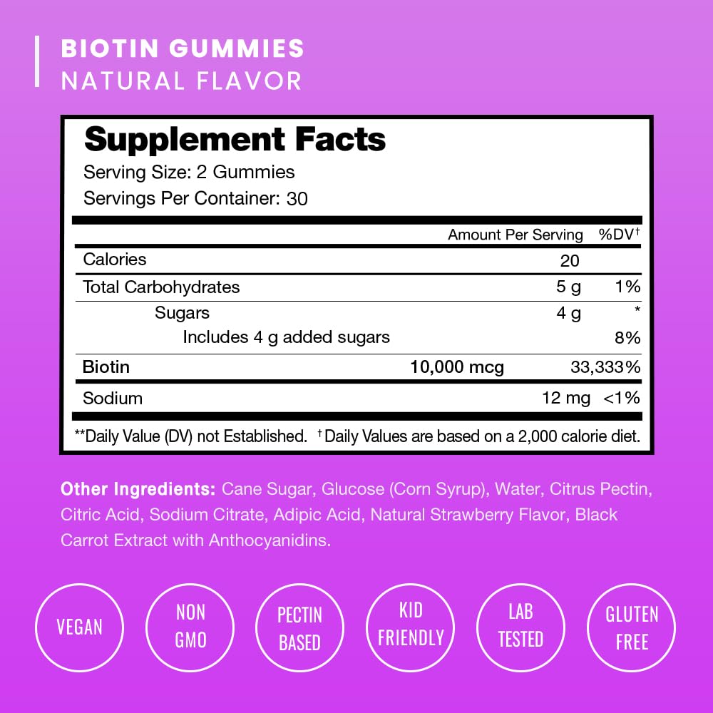 nutrachamps-biotin-gummies-10000mcg-high-3.jpg