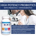 biom-probiotics-3-in-1-formula-cold-ship-2.jpg
