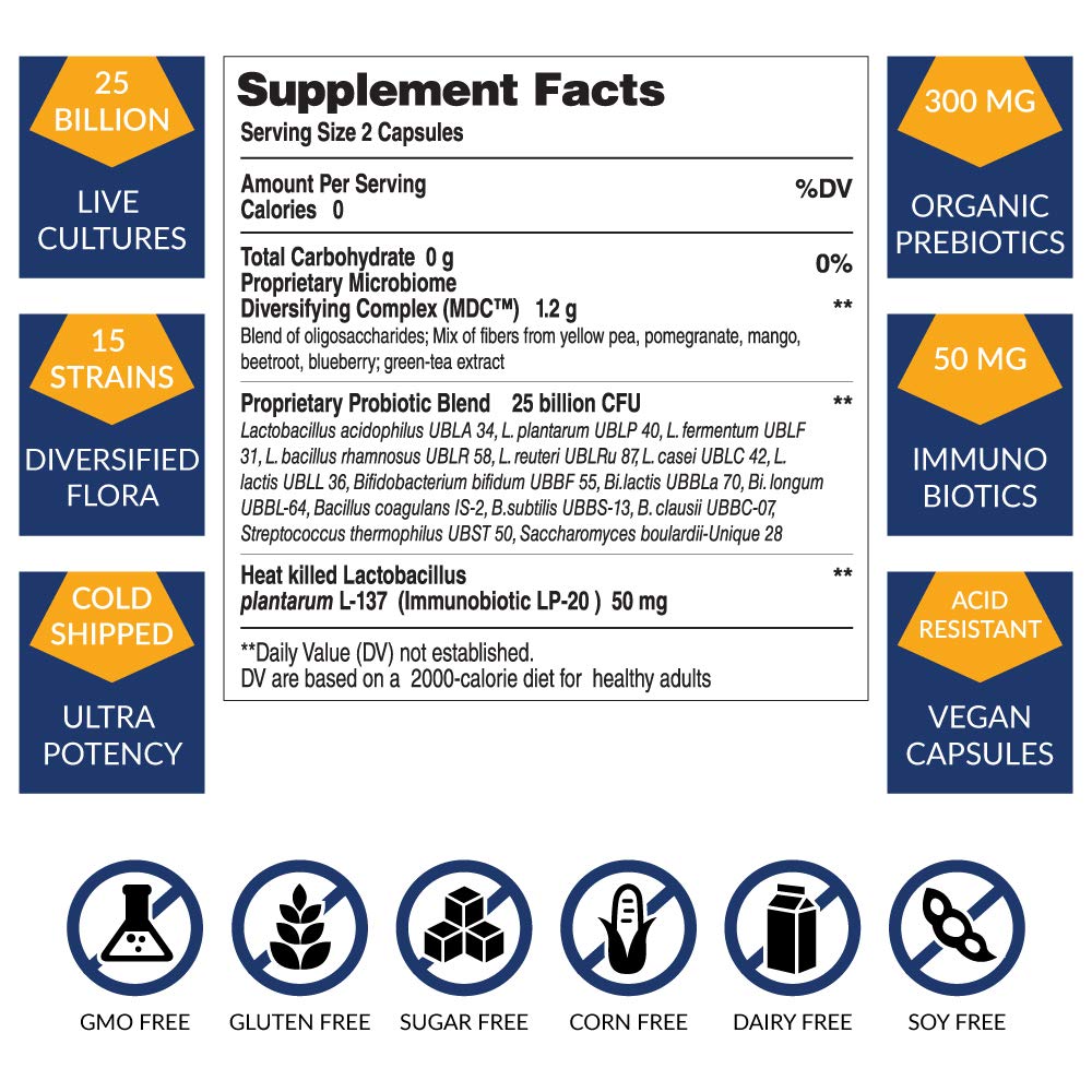 biom-probiotics-3-in-1-formula-cold-ship-3.jpg