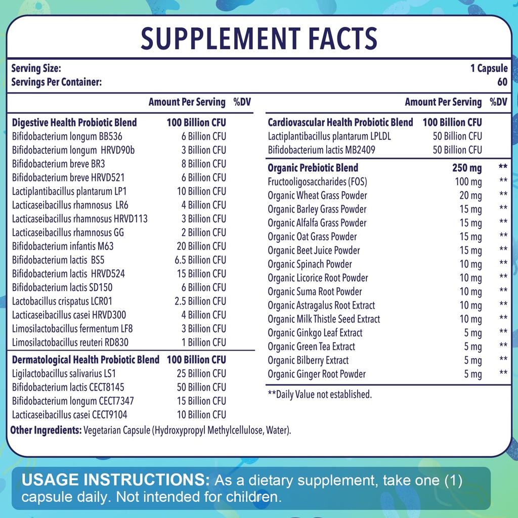 probiotics-for-women-men-300-billion-cfu-2.jpg