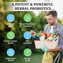 probiotics-for-women-men-300-billion-cfu-5.jpg