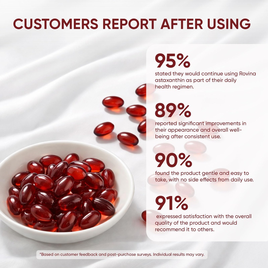rovina-astaxanthin-12mg-softgels-premium-4.jpg
