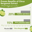 citrus-bergamot-supplement-1000mg-standa-3.jpg