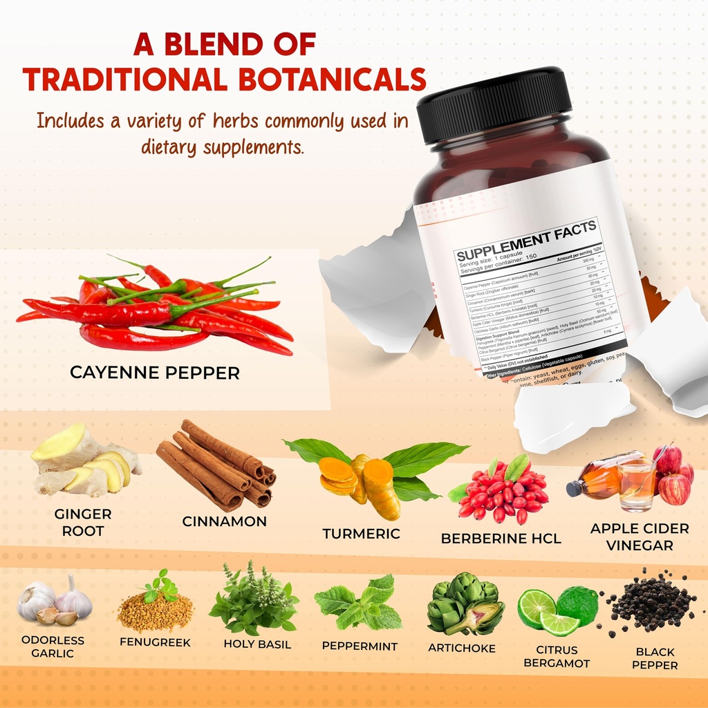 cayenne-pepper-ginger-turmeric-berberine-4.jpg