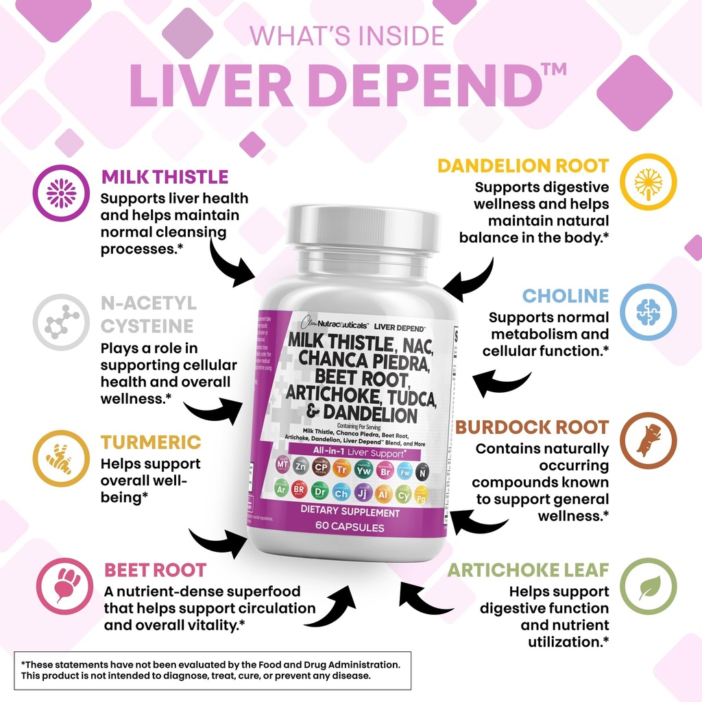 clean-nutraceuticals-milk-thistle-nac-ch-3.jpg