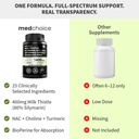 milk-thistle-supplement-w-nac-artichoke--6.jpg