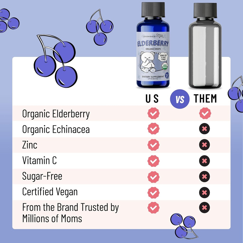 legendairy-milk-organic-elderberry-drops-6.jpg