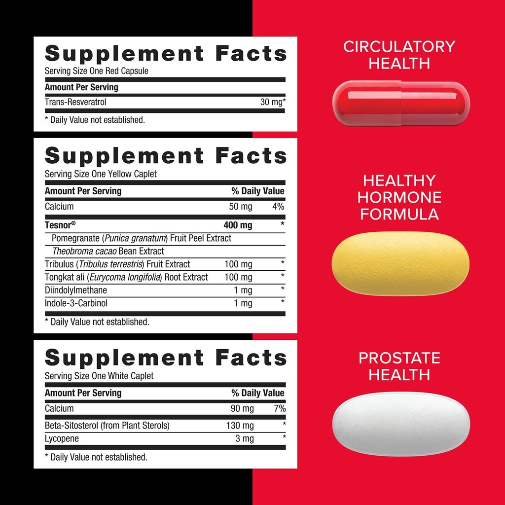 gnc-mega-men-healthy-testosterone-progra-6.jpg