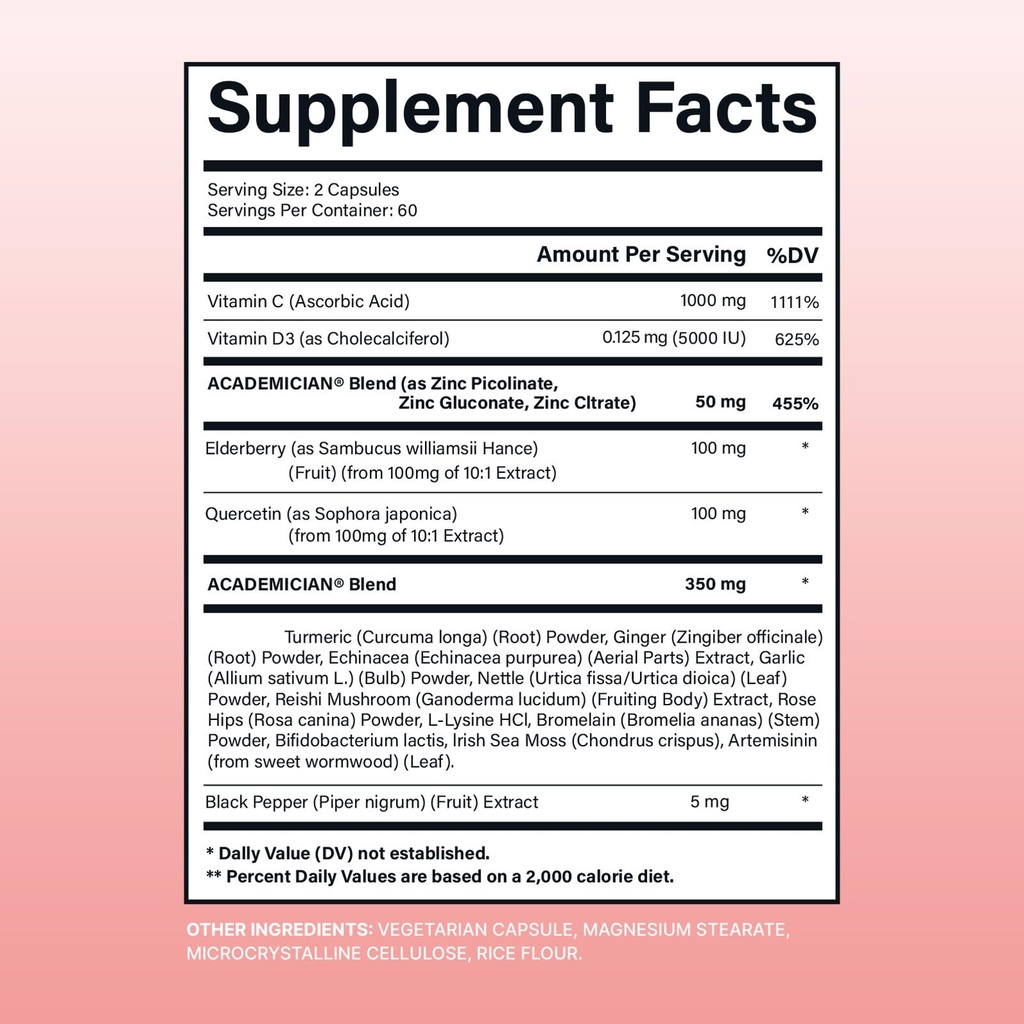 vitamin-d3-vitamin-c-supplements-quercet-2.jpg