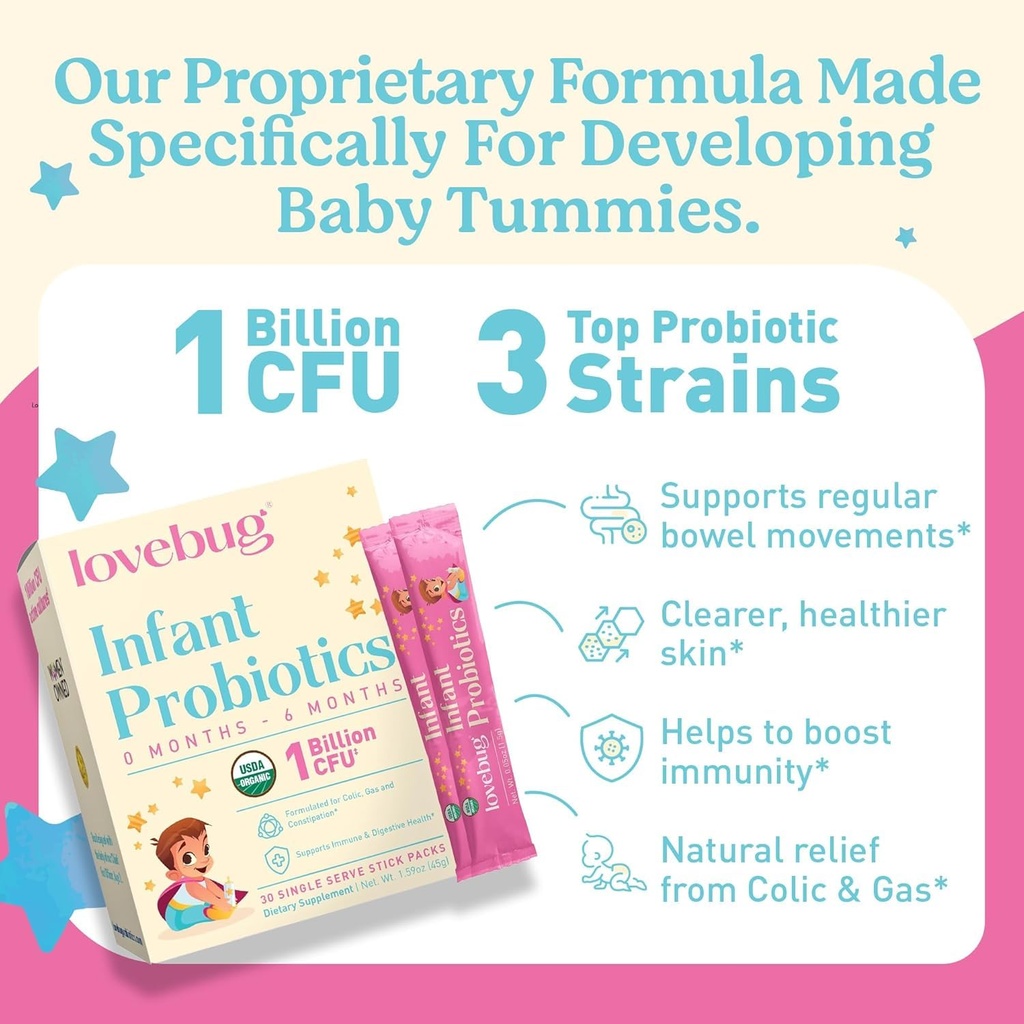lovebug-infant-probiotics-0-6-months-usd-3.jpg