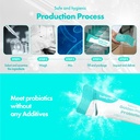 golden-plain-probiotics-i-prebiotics-pro-4.jpg