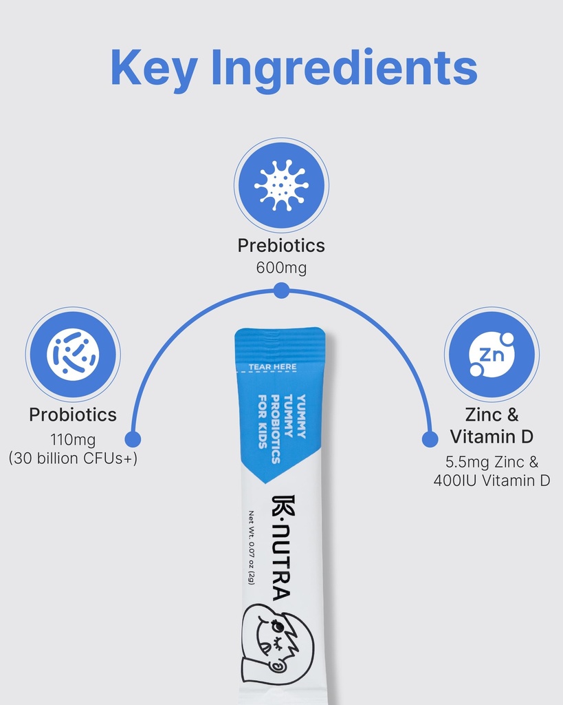 k-nutra-yummy-tummy-probiotics-for-kids--3.jpg