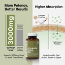 offernova-collagen-ultra-hydrolyzed-coll-4.jpg