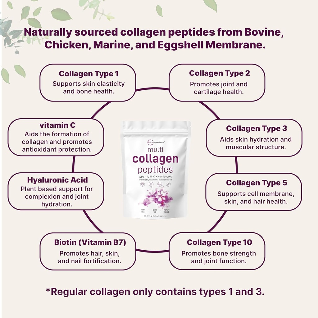 micro-ingredients-multi-collagen-protein-4.jpg