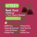 viteey-beet-root-gummies-4000mg-with-tar-5.jpg