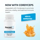 antibody-support-thyroid-antibody-suppor-2.jpg