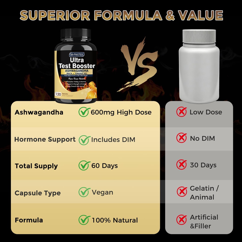 drfoster-testosterone-booster-for-men-ul-5.jpg