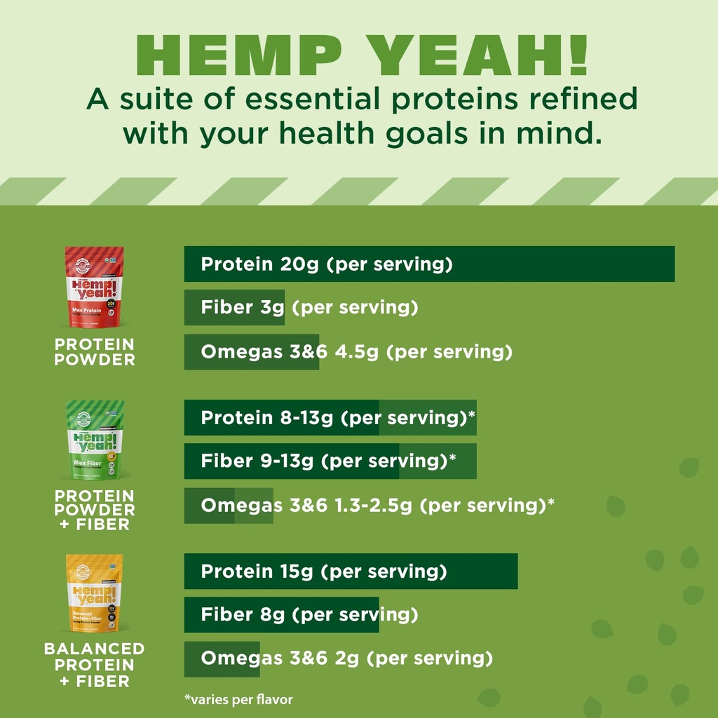 manitoba-harvest-hemp-yeah-organic-max-f-6.jpg