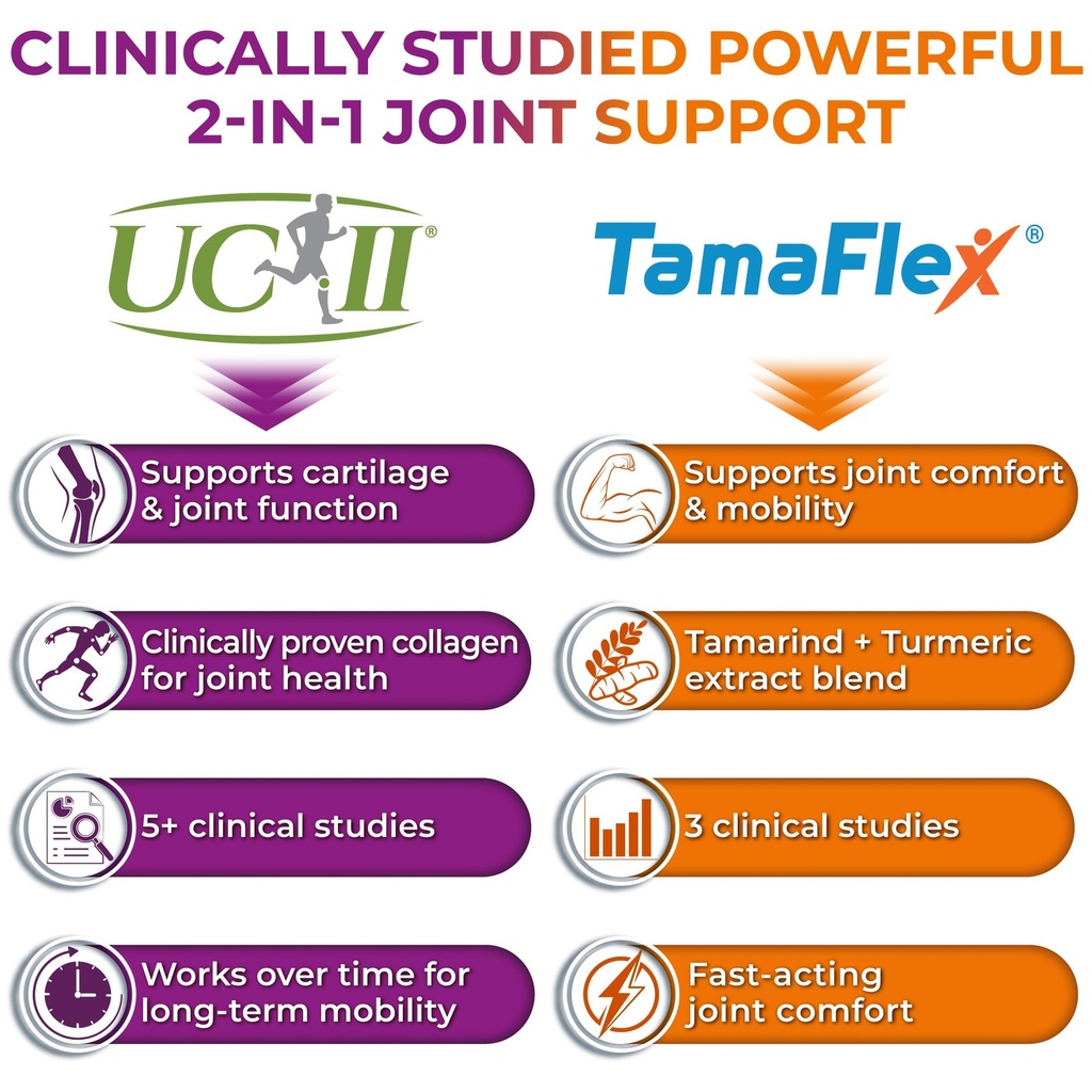 joint-support-supplement-with-uc-ii-tama-2.jpg