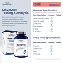 1md-nutrition-movemd-health-supplement-f-5.jpg