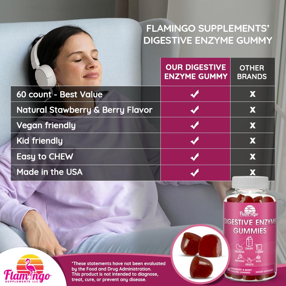 digestive-enzymes-chewable-gummies-helps-4.jpg