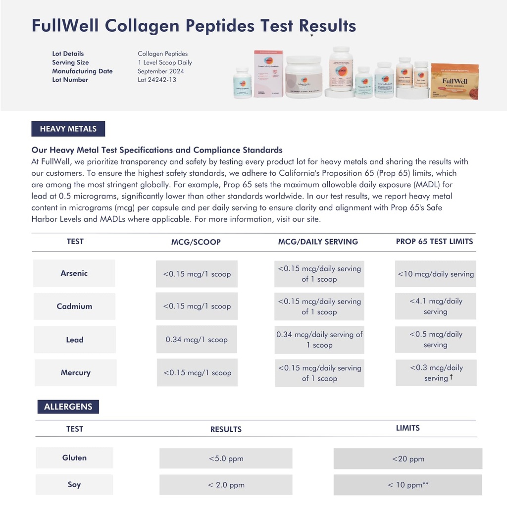 fullwell-unflavored-collagen-peptides-po-5.jpg