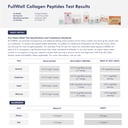 fullwell-unflavored-collagen-peptides-po-5.jpg