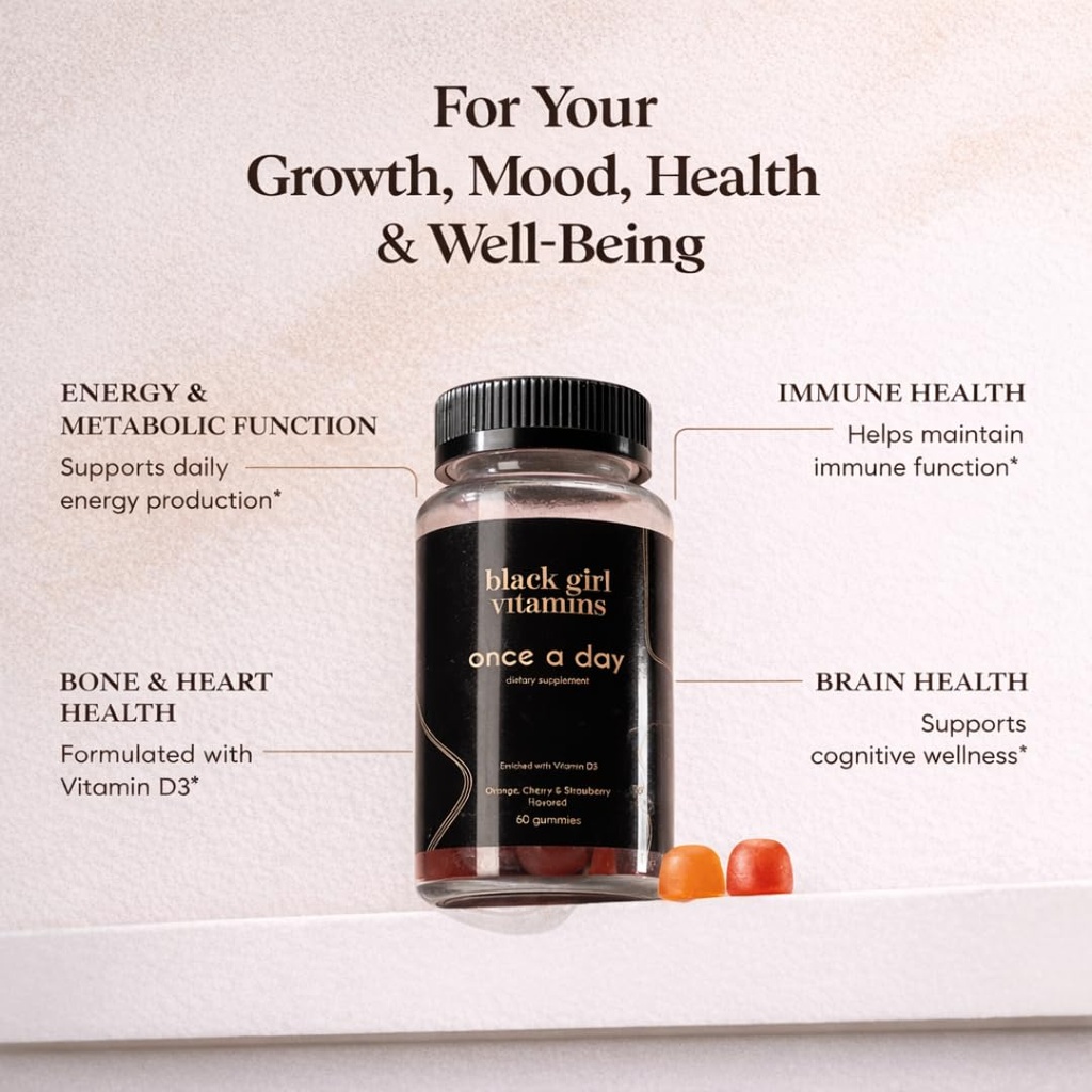 black-girl-vitamins-once-a-day-womens-mu-2.jpg