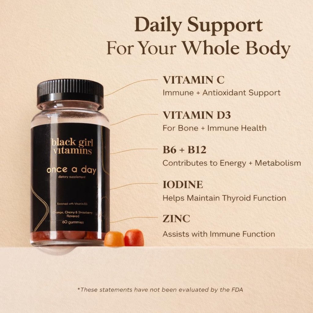 black-girl-vitamins-once-a-day-womens-mu-4.jpg