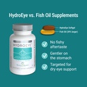 sciencebased-health-hydroeye-dry-eye-sup-2.jpg