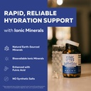 ionic-lytes-electrolyte-mineral-complex--2.jpg