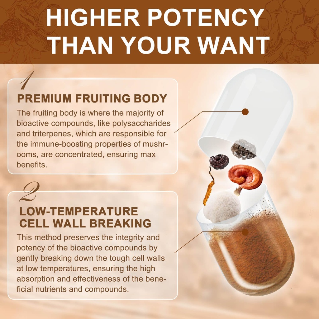 nature-target-14-in-1-mushroom-supplemen-6.jpg