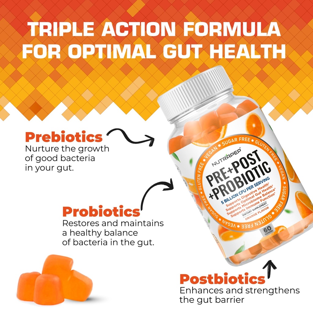nutrapep-prebiotic-probiotic-postbiotic--2.jpg