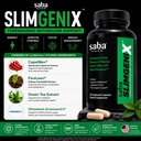 saba-slimgenix-thermogenic-metabolism-be-6.jpg