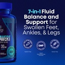 water-pills-for-swollen-legs-and-feet-ac-2.jpg