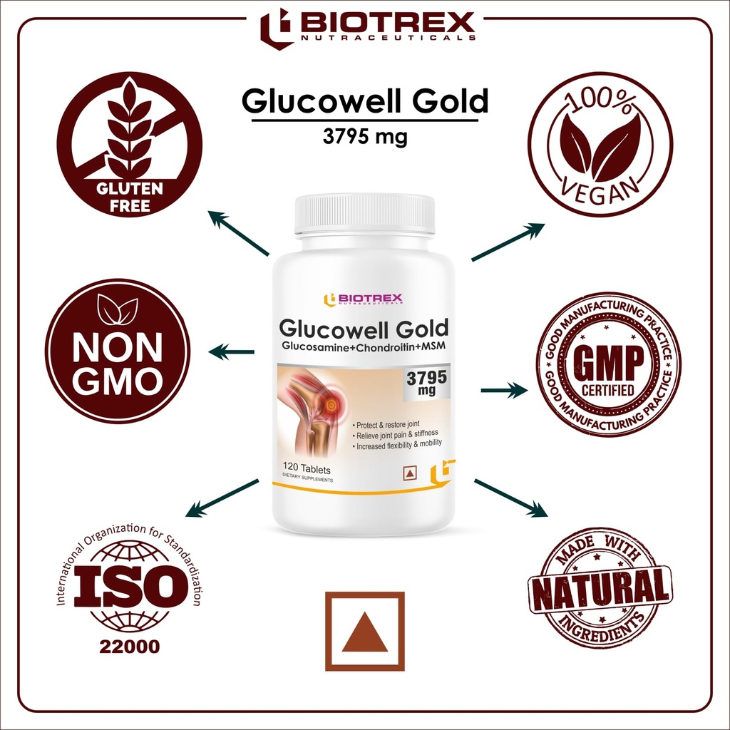 biotrex-nutraceuticals-glucosamine-chond-6.jpg