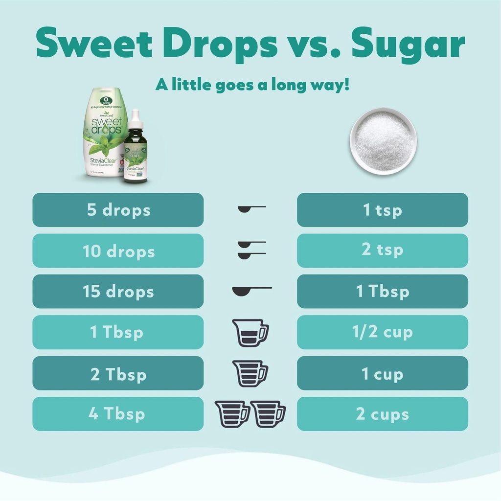sweetleaf-steviaclear-sweet-drops-stevia-4.jpg