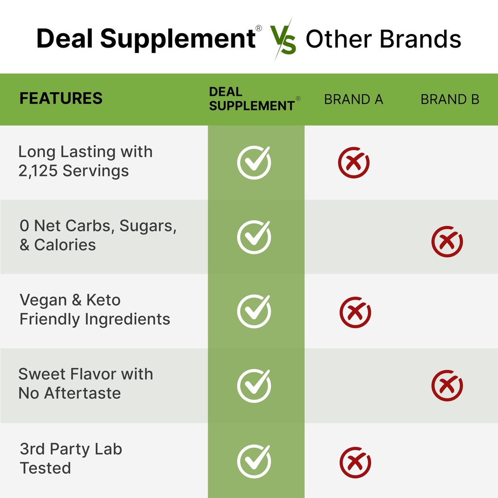 organic-stevia-extract-powder-12oz-natur-5.jpg