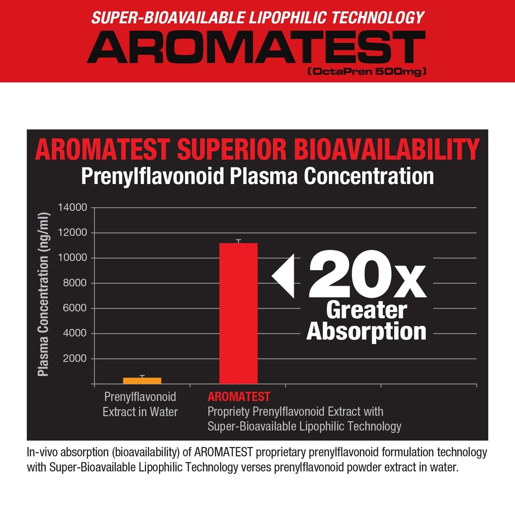 musclemeds-aromatest-testosterone-booste-3.jpg