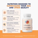 fullwell-fertility-booster-conception-su-2.jpg