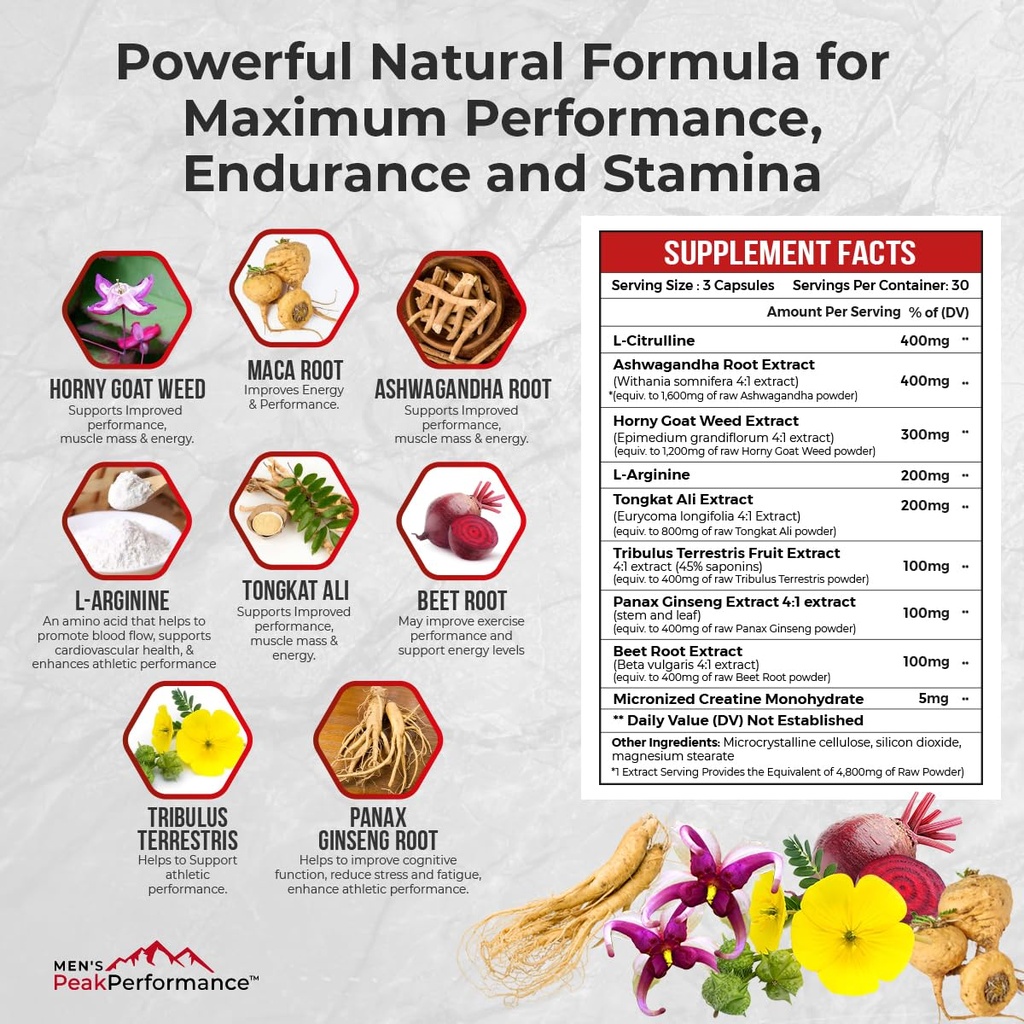 men-s-peakperformance-testosterone-boost-2.jpg