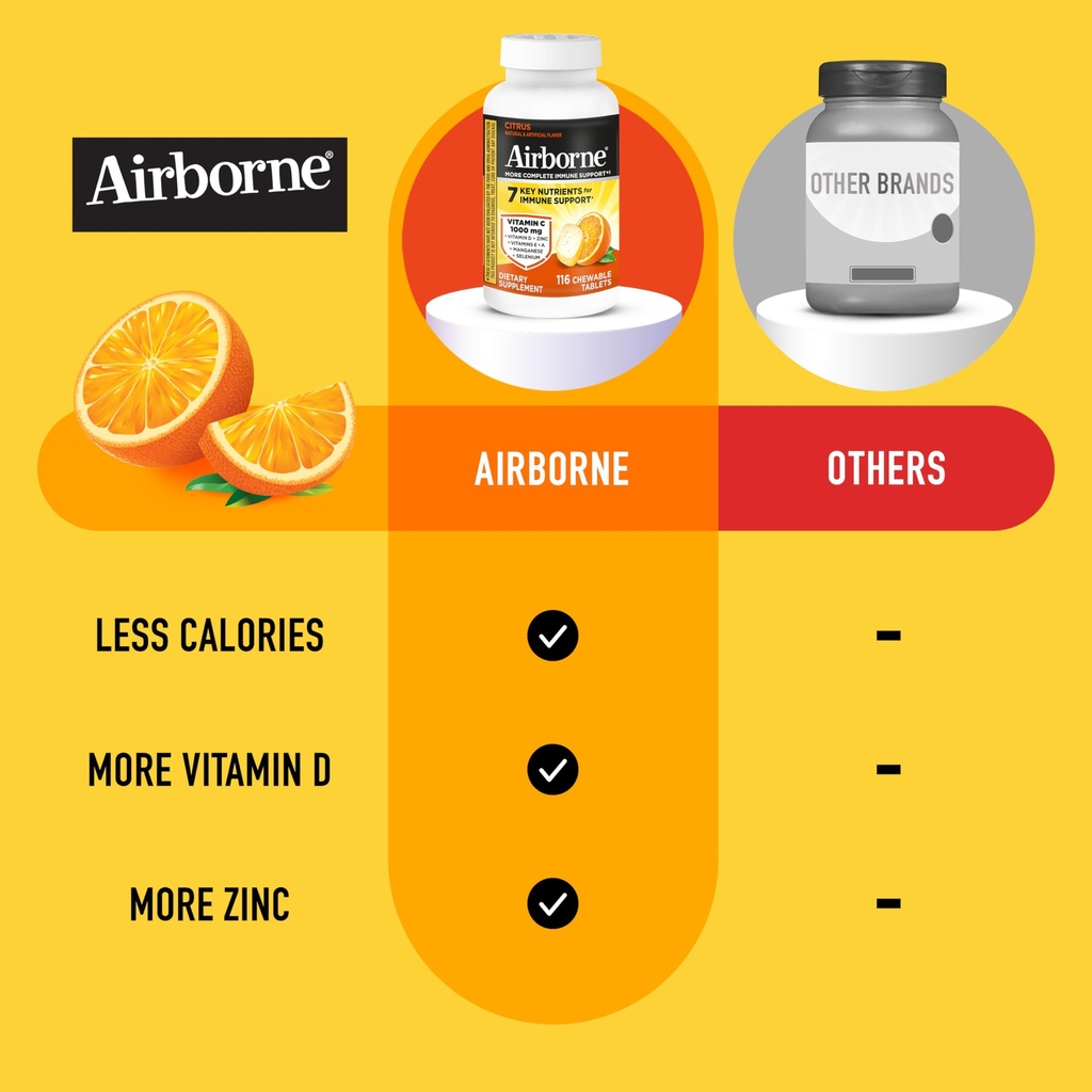 airborne-1000mg-vitamin-c-zinc-immune-su-5.jpg