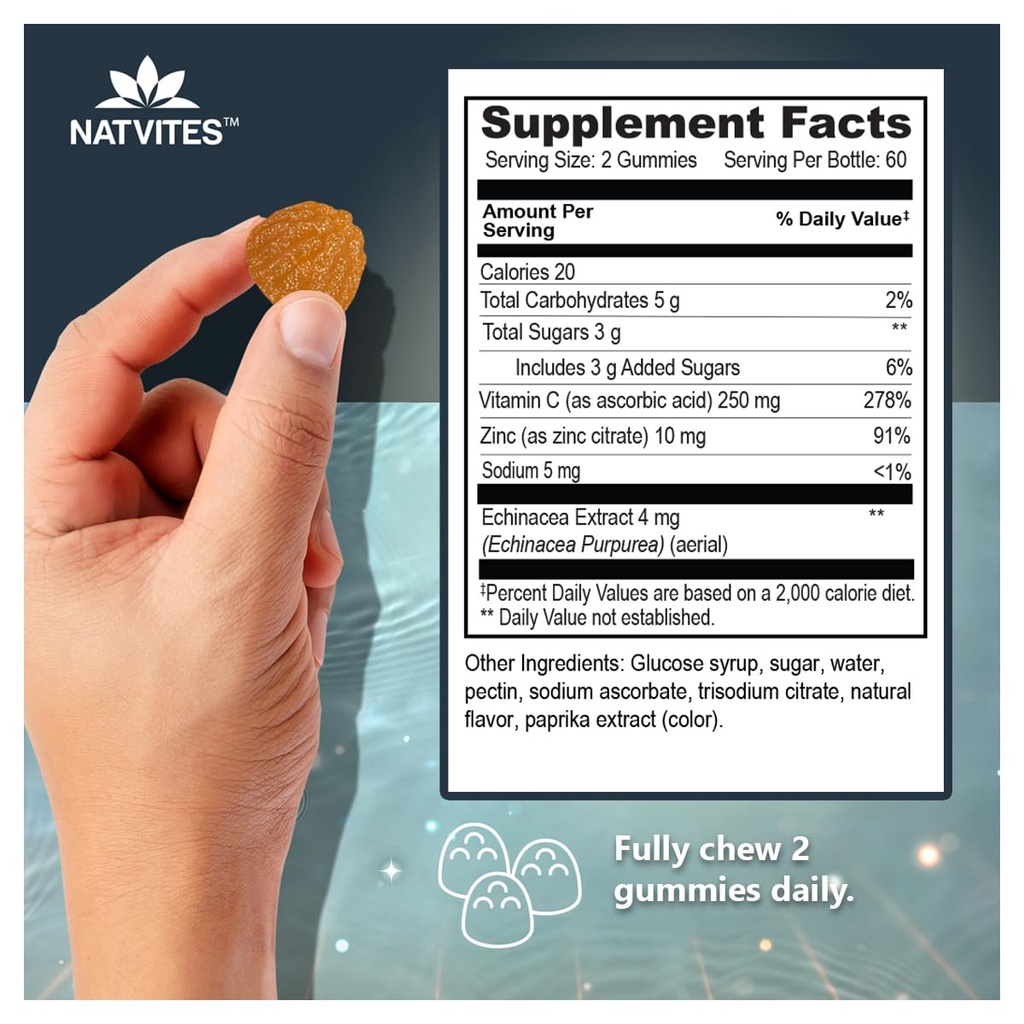 vitamin-c-and-zinc-gummies-for-adults-wi-6.jpg