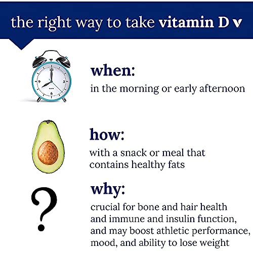 the-vitamin-shoppe-vitamin-d3-5000-iu-su-5.jpg