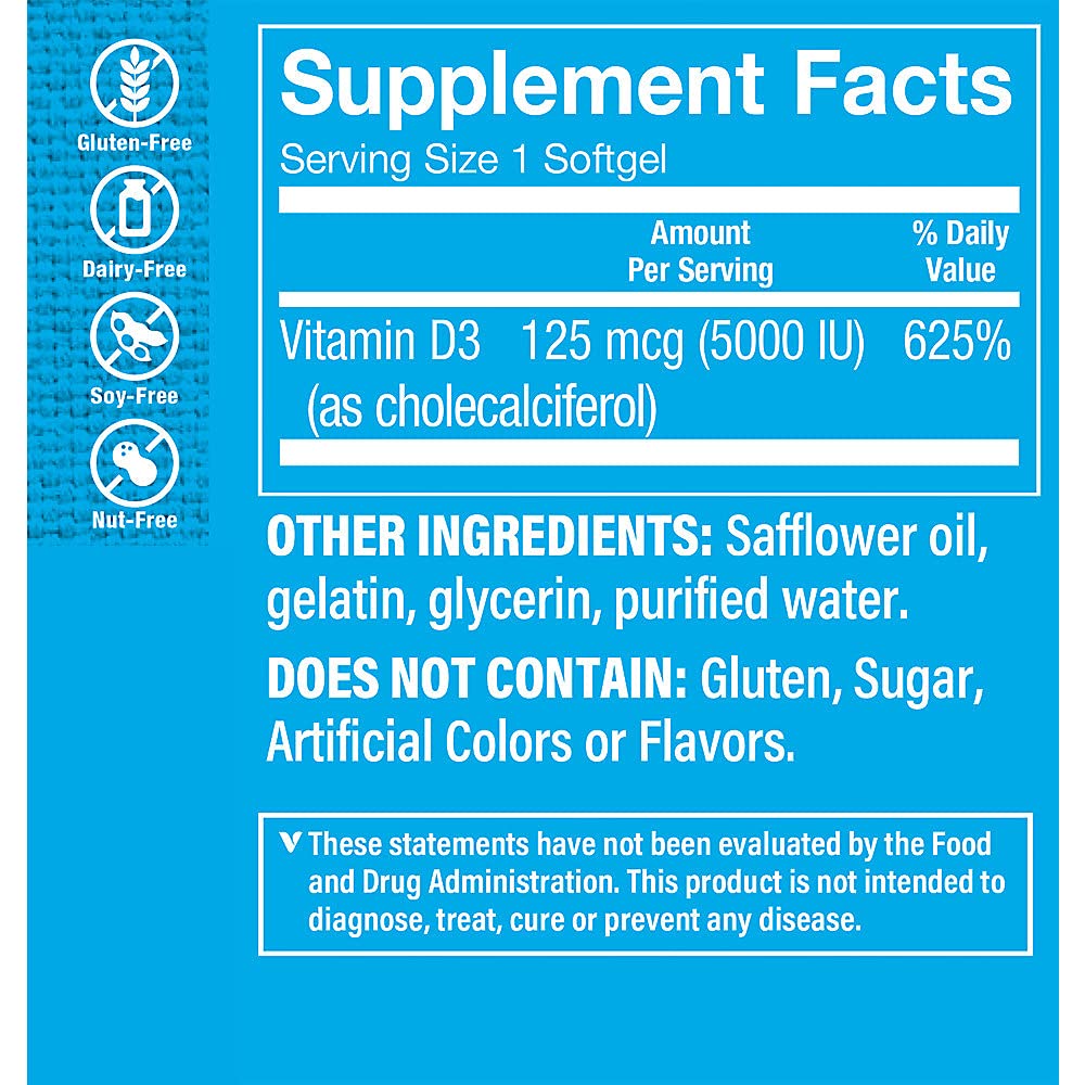 the-vitamin-shoppe-vitamin-d3-5000-iu-su-2.jpg