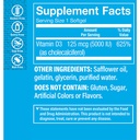 the-vitamin-shoppe-vitamin-d3-5000-iu-su-2.jpg
