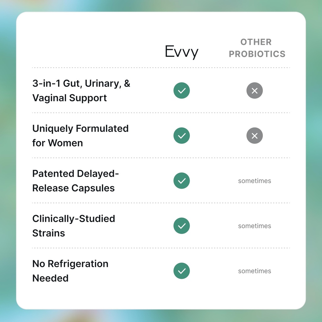evvy-women-s-3-in-1-complete-probiotic-i-6.jpg