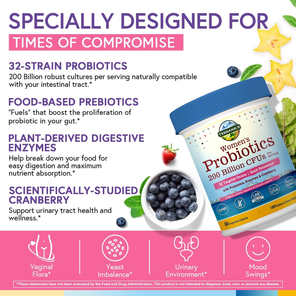 terranics-daily-probiotics-for-women-200-3.jpg